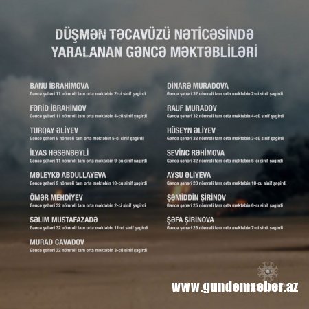 Ermənistanın atəşi nəticəsində həlak olan məktəblilər - Fotolar