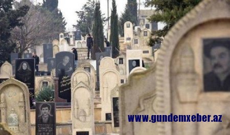 İlham Əliyev: “Ermənistan azad edilmiş əraziləri geri götürmək cəhdlərini dayandırmalıdır”