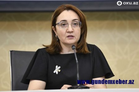 Azərbaycanda koronavirusa görə süni tənəffüs aparatına qoşulan xəstələrin sayı bilindi