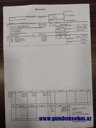 Bakı Baş Gömrük İdarəsinin rəisi Rusiyadan Azərbaycana karqo fəaliyyətini himayə edir?