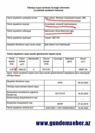 6 saylı CÇM rəisinin 29 yaşlı oğlu milyonlara necə sahib olub? - FOTO-FAKT