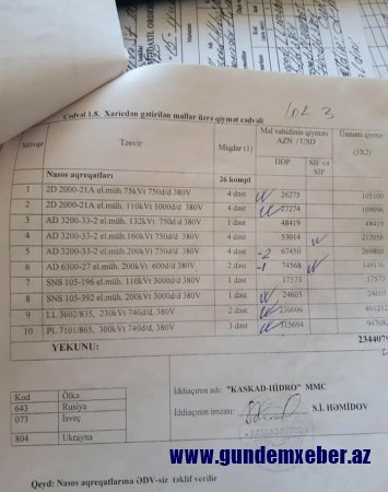 Müharibənin qızğın vaxtı vəzifəli şəxs Londonda oğluna bahalı mənzil aldı - FOTO-FAKT
