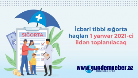 İcbari tibbi sığorta haqları bu qaydada alınacaq