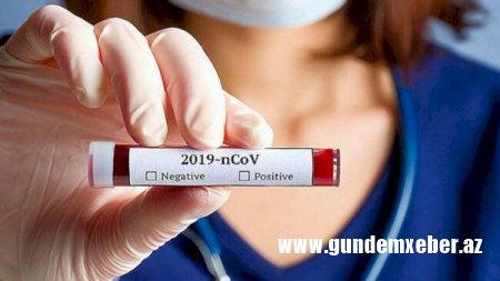 Koronavirus nə zaman bitəcək?