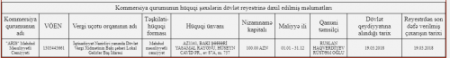 Bakı Nəqliyyat Agentliyinin tender qanunsuzluqlar: milyonlar necə talanır?