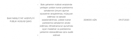 Bakı Nəqliyyat Agentliyinin tender qanunsuzluqlar: milyonlar necə talanır?