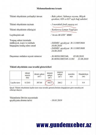 FHN-nin Tikintidə Təhlükəsizliyə Nəzarət Dövlət Agentliyinin rəsi Cəbrayıl Xanlarovun oğlunun göz qamaşdıran sərvəti- SİYAHI/ FOTOFAKT
