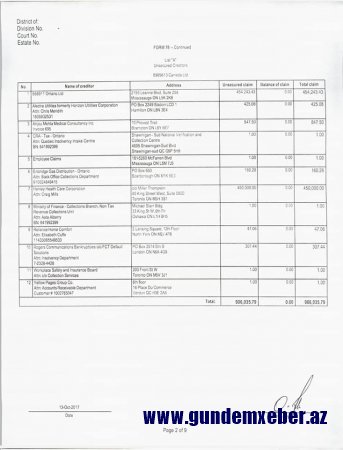 Baş nazirin birinci müavini 16 milyon manatlıq fındıq bağları alıb – SƏNƏDLƏR