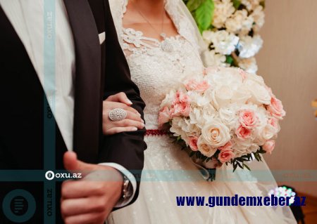 Toylarda iştirak etmək istəyənlərin nəzərinə: COVID pasportu tətbiq olunacaq - RƏSMİ