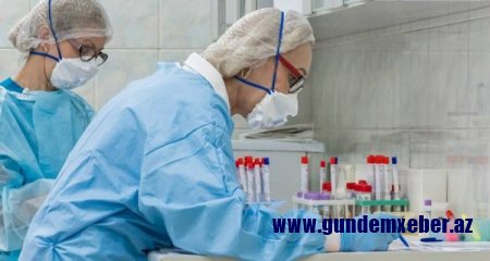 İranda daha 208 nəfər koronavirusdan öldü