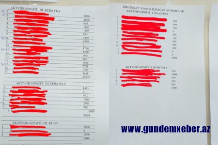 Borclu tələbələrin siyahısını yayan universitet əməkdaşları cəzalandırıldı