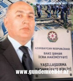 YTB-nin alim-aqronumu Prezident İlham Əliyevə müraciət etdi…. - YTB-nin baş direktoru Həsrət Əmrahov ondan şikayət edən alim-aqronomu həbslə hədələyir…