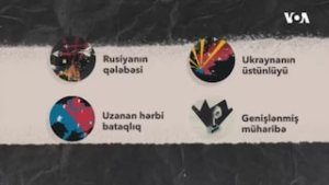 Ukraynada müharibə necə bitəcək?