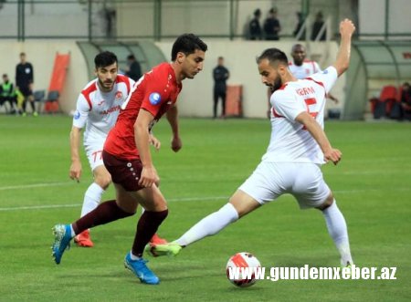 "Sumqayıt"dan qələbə və həstərlərə son