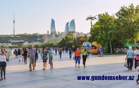 Son sutkada ölkəmizdə neçə nəfər koronaya yoluxub?