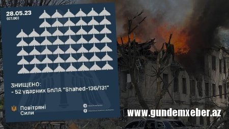 TƏCİLİ! Rusiya hərəkətə keçdi - Ukraynaya ən böyük PUA hücumu