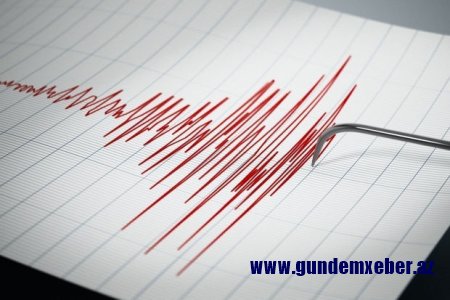 Türkiyədə zəlzələ baş verib