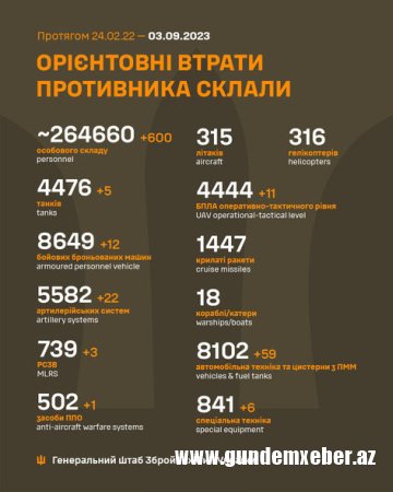Ukrayna hərbçiləri Estoniyanın baş nazirinə hədiyyə ediblər