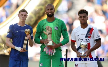 FIFA klublararası dünya çempionatının ən yaxşıları bəlli oldu