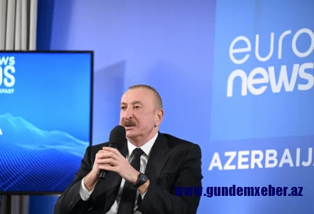 Azərbaycan Prezidenti: "Bakı və Azərbaycan əcnəbilər üçün çox cəlbedici olub"