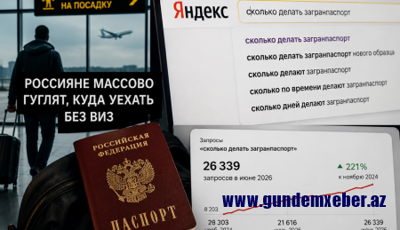 Rusiyada “ölkədən necə çıxaq?” axtarışları rekord qırır – Müharibədən bəri ən yüksək hədd !
