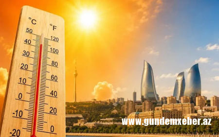 Bu gün 33 dərəcə isti olacaq