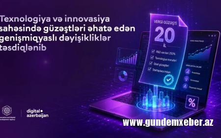 Texnologiya sahəsində güzəştlərlə bağlı genişmiqyaslı dəyişikliklər təsdiqlənib - Kimlərə şamil olunur?
